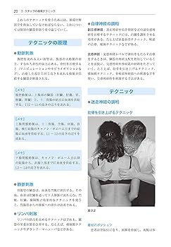 内臓マニュピレーション オステオパシーの内臓マニピュレーション | エリック・U